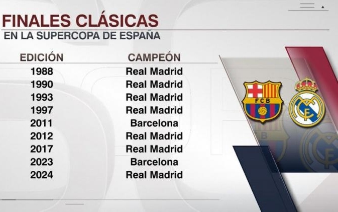 哈登的巅峰数据和实力，当年被低估了，他值得多一个MVP？