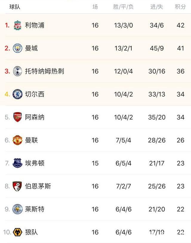 TA：谢什科已退出斯洛文尼亚国家队名单，膝伤还在继续评估