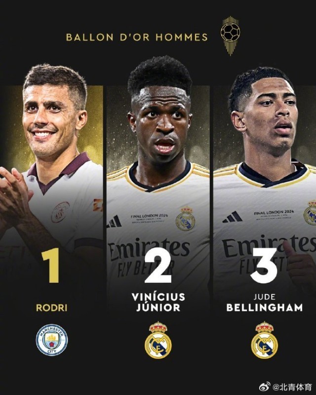 本赛季关键时刻得分榜前四：SGA出场数最少，总得分第一